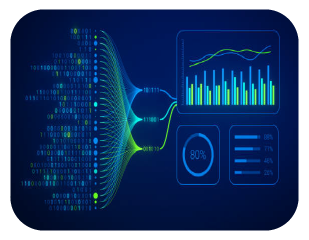 Predictive Modeling with Regression in Python - bimoltheanalyst.com